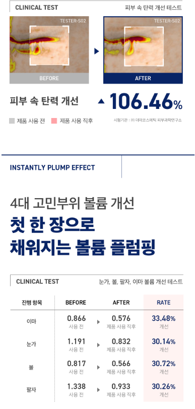 預訂品 | Mediheal 膠原蛋白緊緻棉片 100片